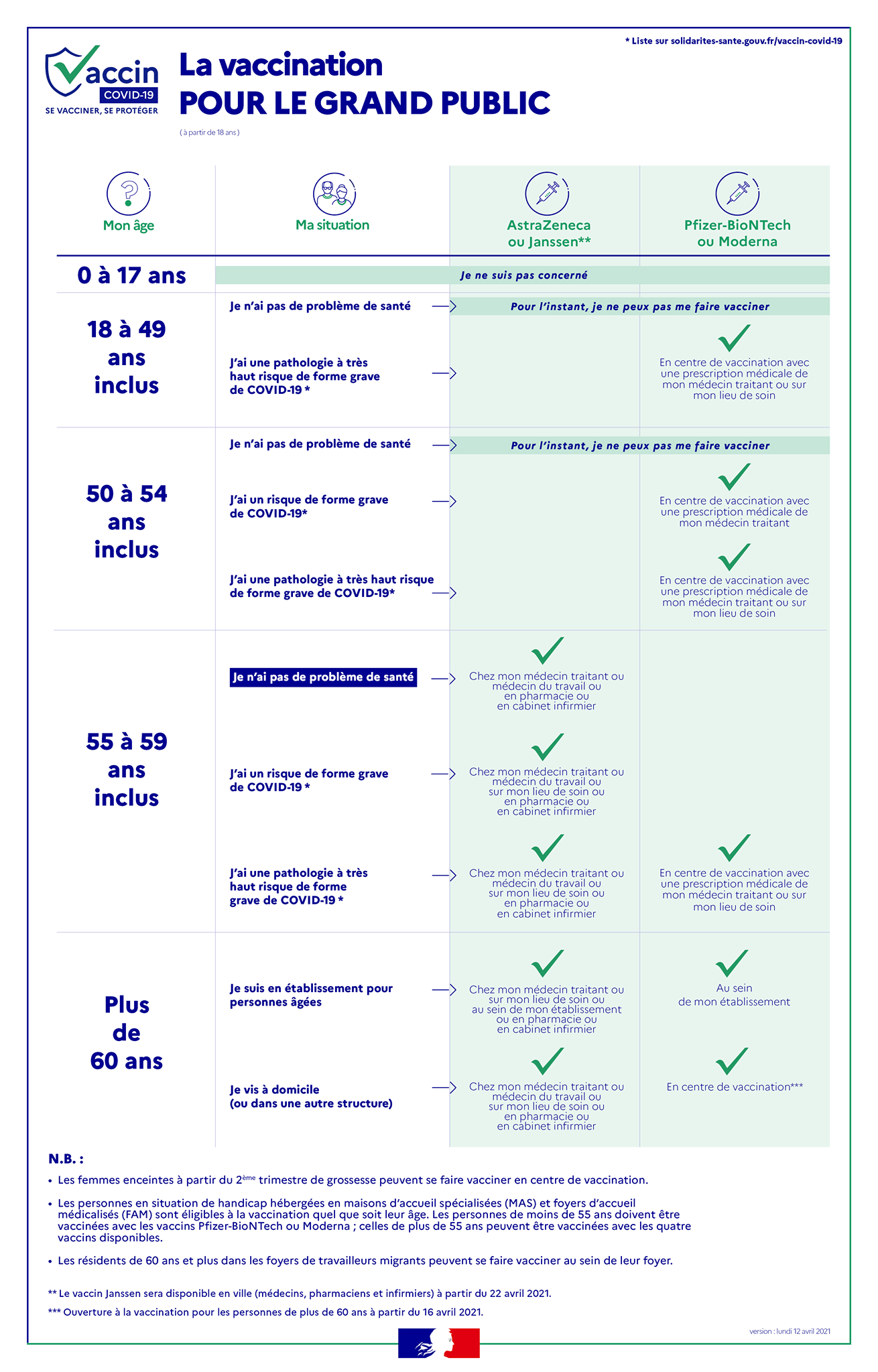 VACCINATION COVID IMAGE